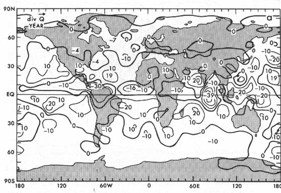 Climatologia anual da Divergência horizontal do transporte de vapor d’água integrado na atmosfera. Fonte: PEIXOTO; OORT (1992).